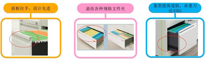 钢制家具|抽屉柜、卡箱|办公家具|横向三抽柜|文件柜