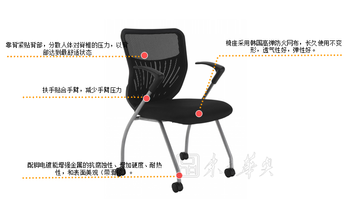 培训家具|多功能椅|办公家具|网布多功能椅|培训椅|会议椅