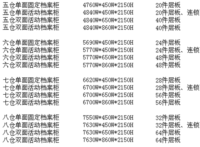钢制家具|密集柜|办公家具|机械式移动密集柜|密集柜、密集架、档案密集柜