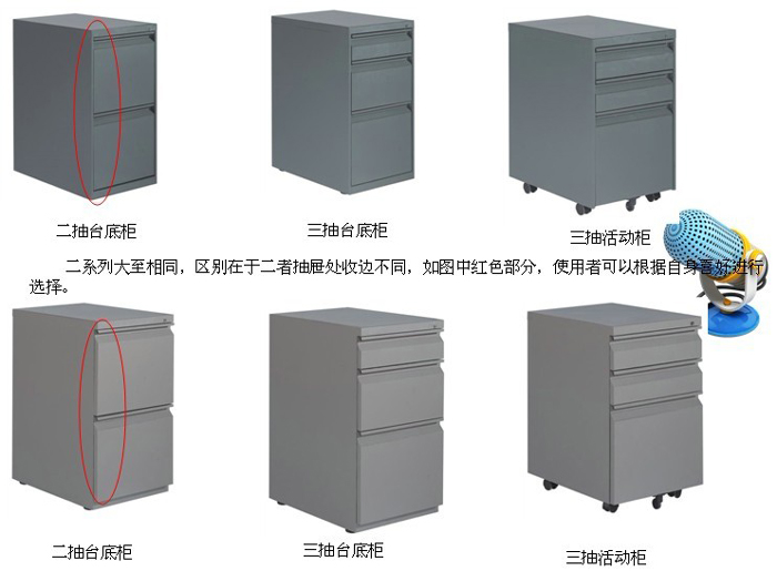钢制家具|钢制活动柜|办公家具|二抽有面台底柜|文件柜