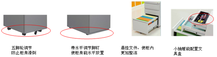 钢制家具|钢制活动柜|办公家具|二抽有面台底柜|文件柜