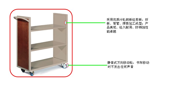 图书馆家具|推书车|办公家具|三级平面书车|推书车