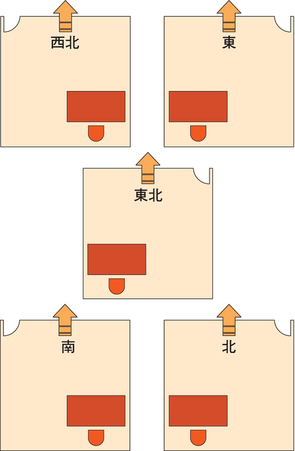 2013办公室风水